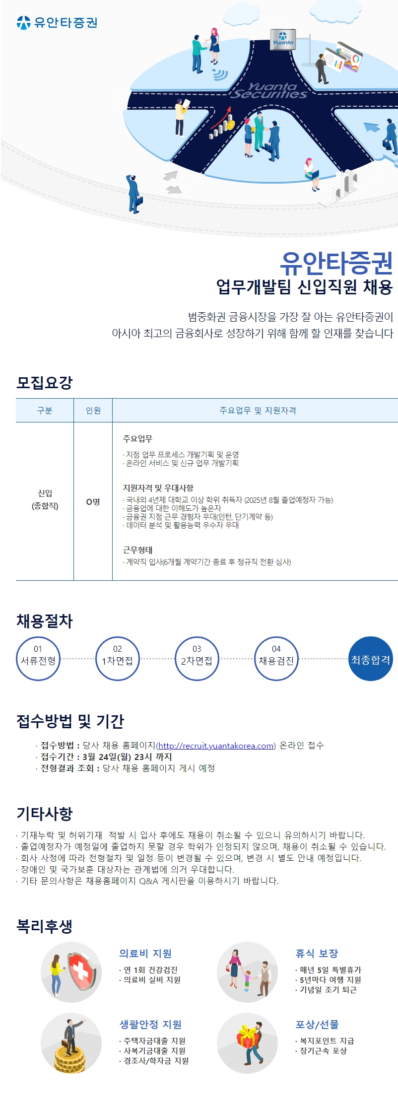 Contents image